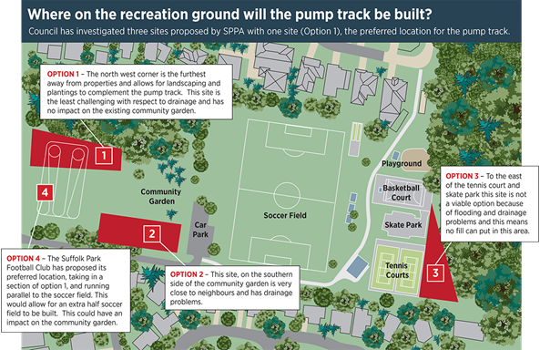Map showing the locations of the Suffolk Park pump track