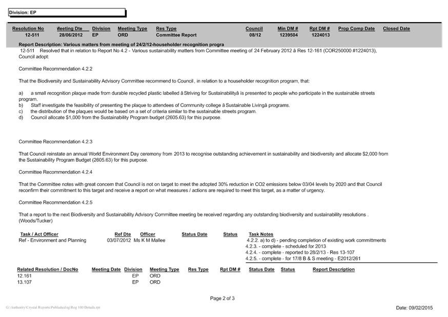 PDF Creator