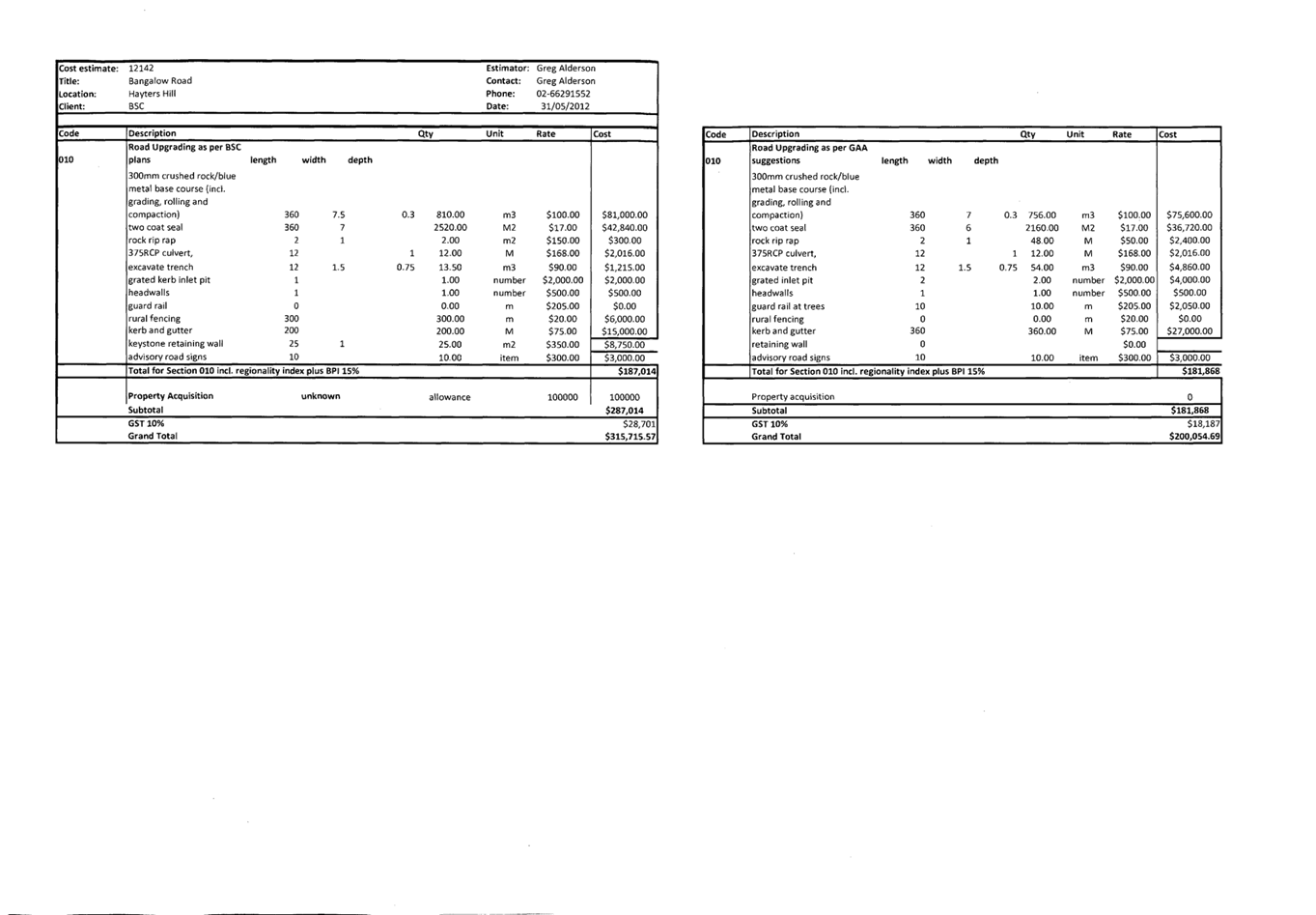 PDF Creator