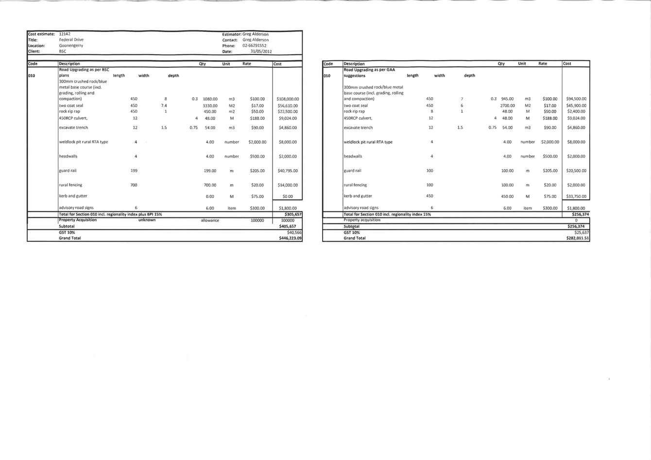 PDF Creator