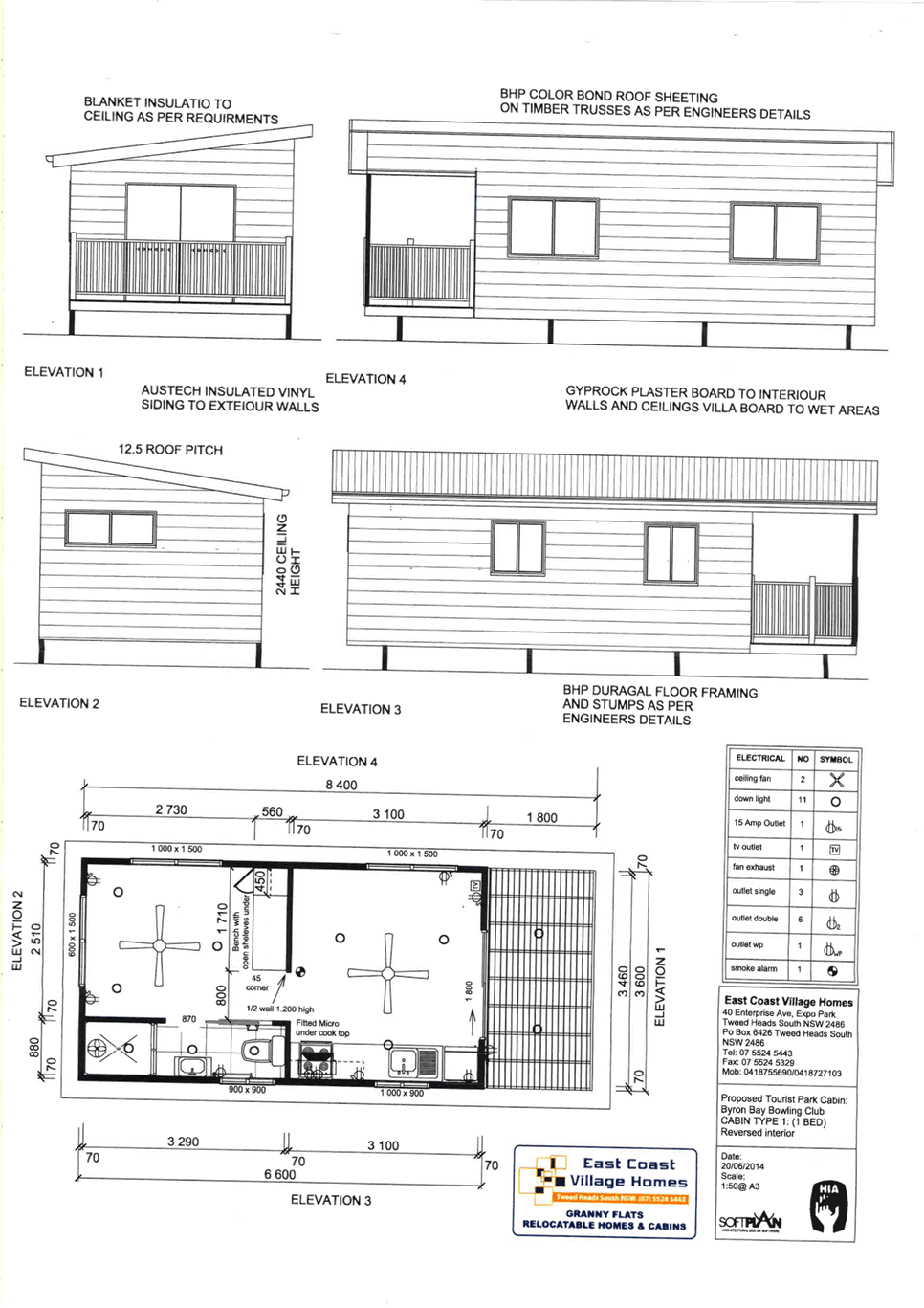 PDF Creator