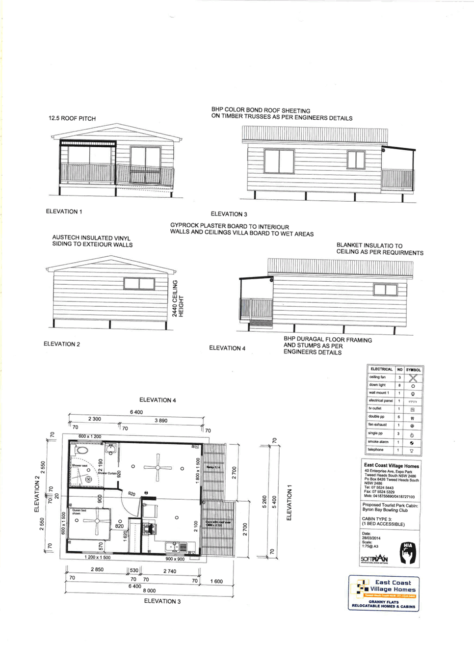 PDF Creator