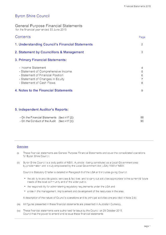 PDF Creator