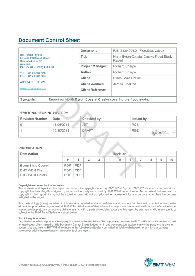 PDF Creator