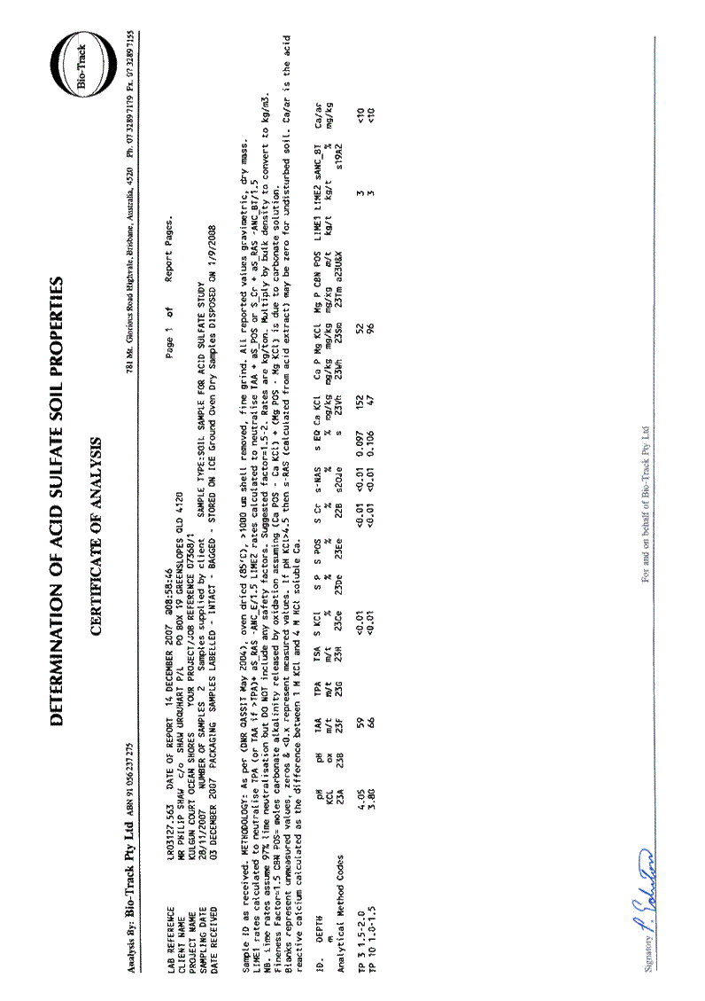 PDF Creator