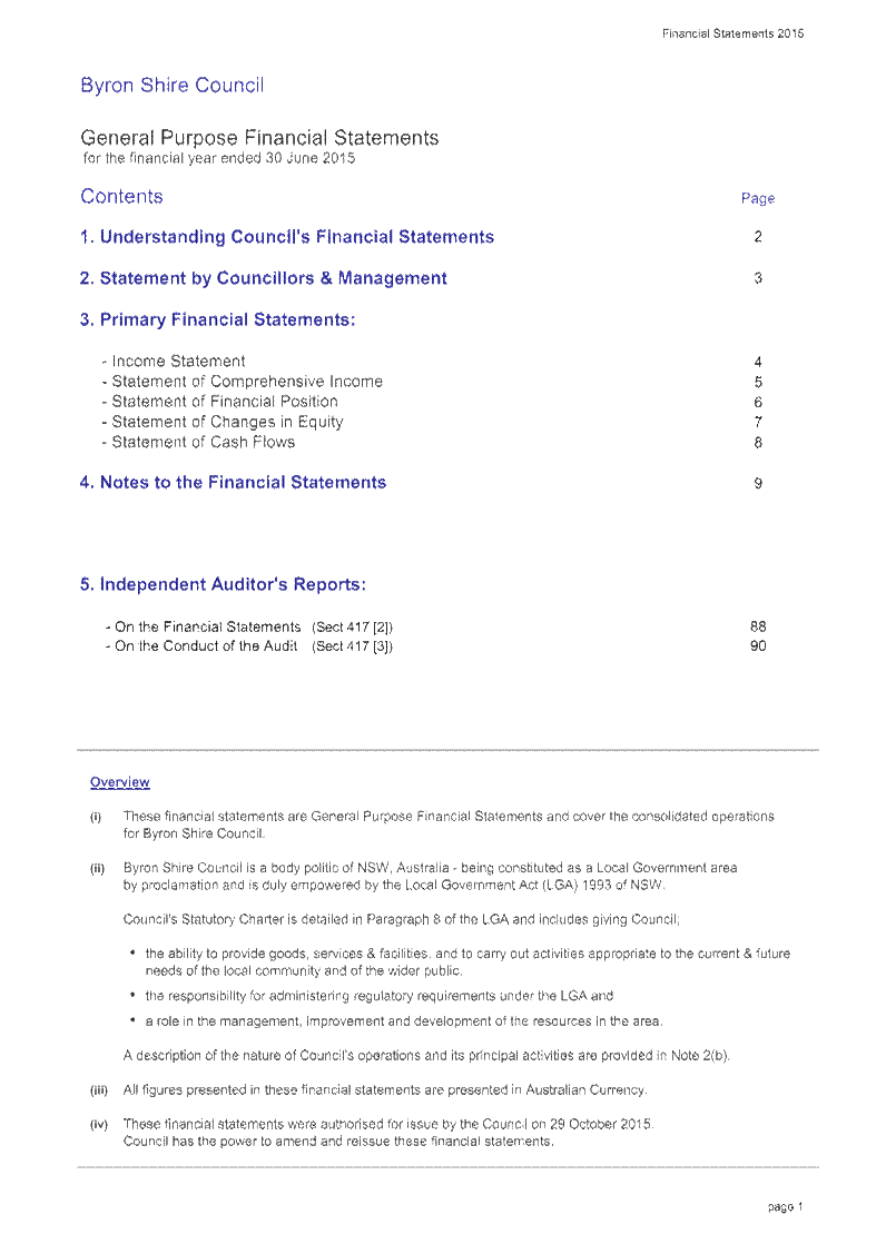 PDF Creator