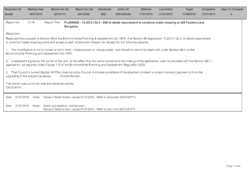 PDF Creator