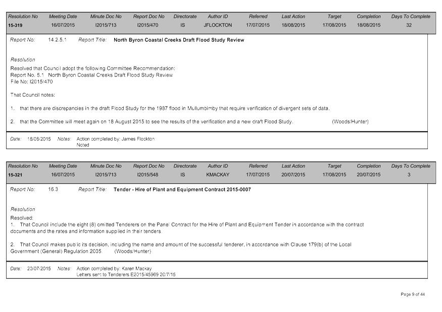 PDF Creator