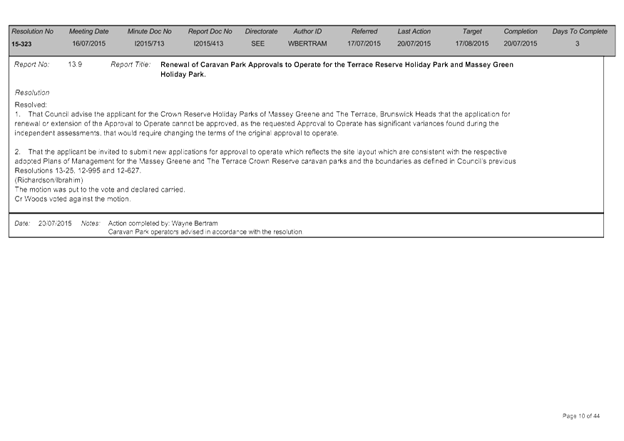 PDF Creator