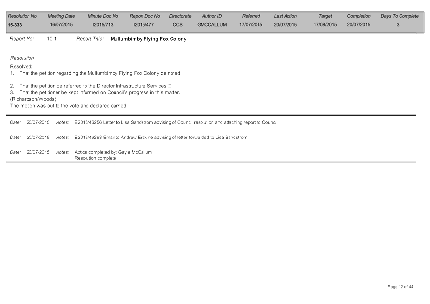 PDF Creator