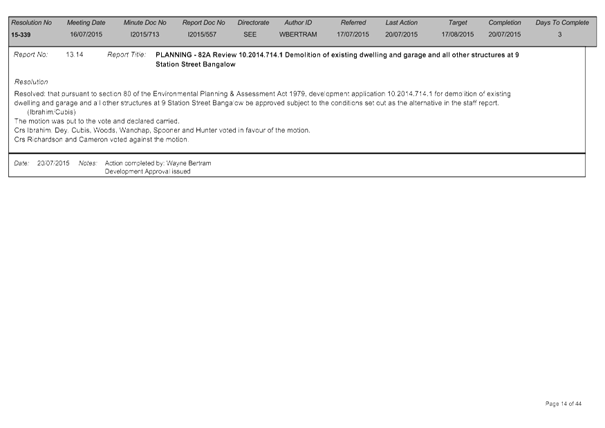PDF Creator