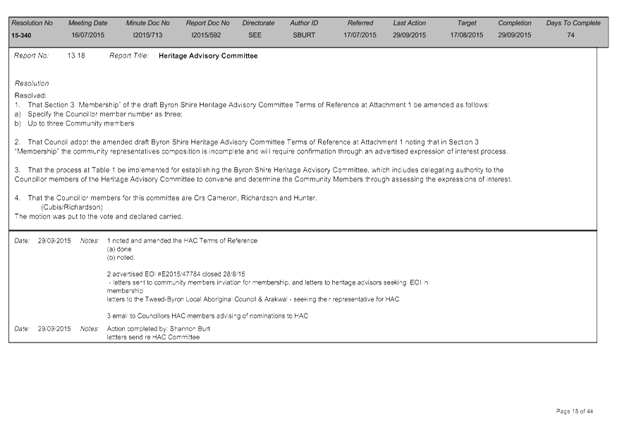 PDF Creator