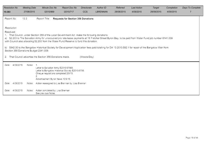 PDF Creator