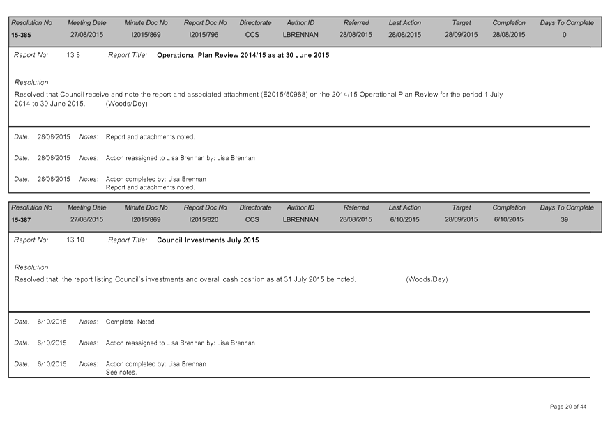 PDF Creator