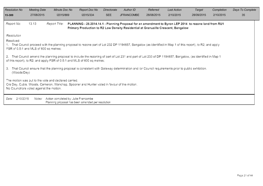 PDF Creator