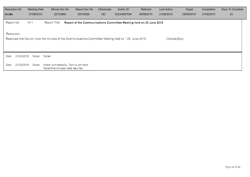 PDF Creator