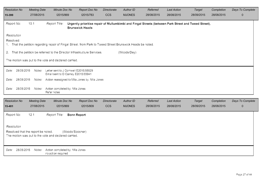 PDF Creator