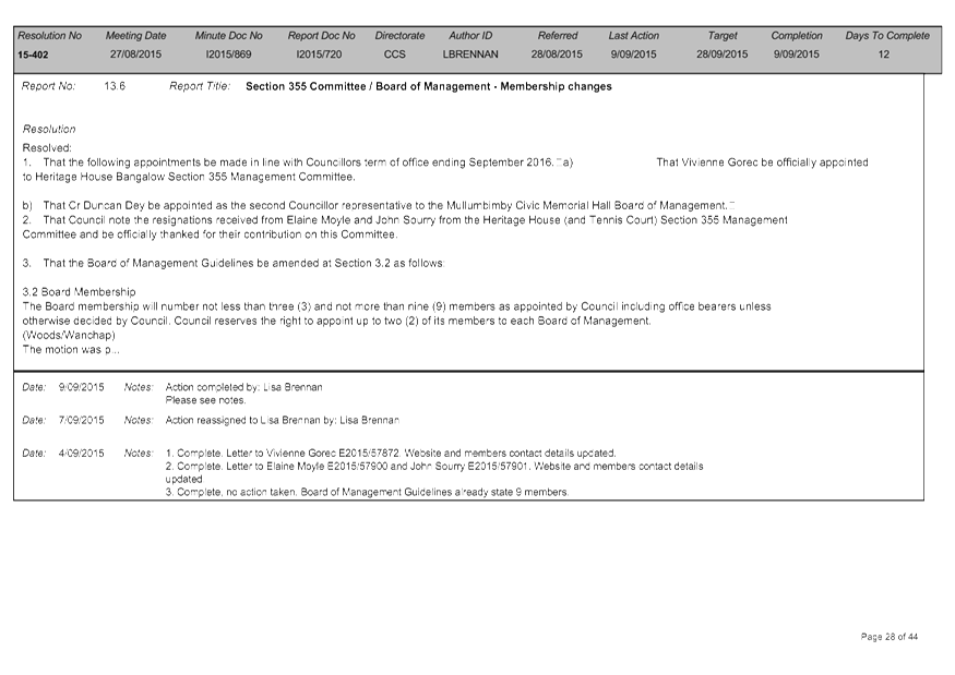 PDF Creator