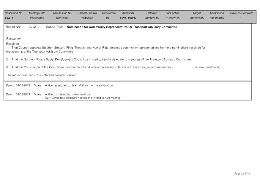 PDF Creator