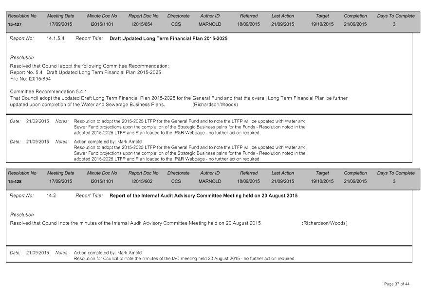 PDF Creator