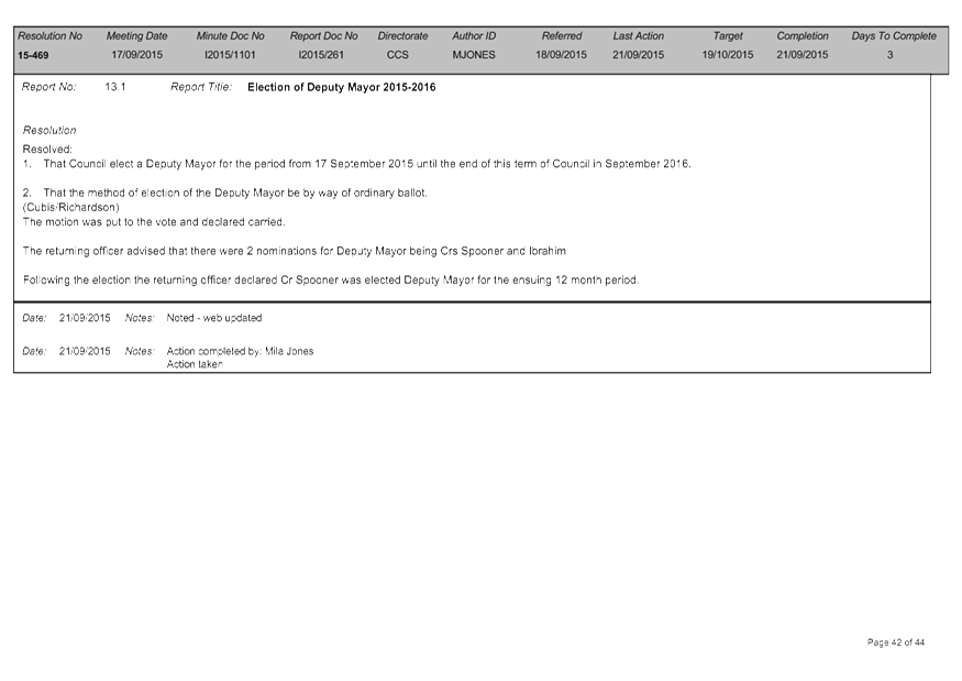 PDF Creator