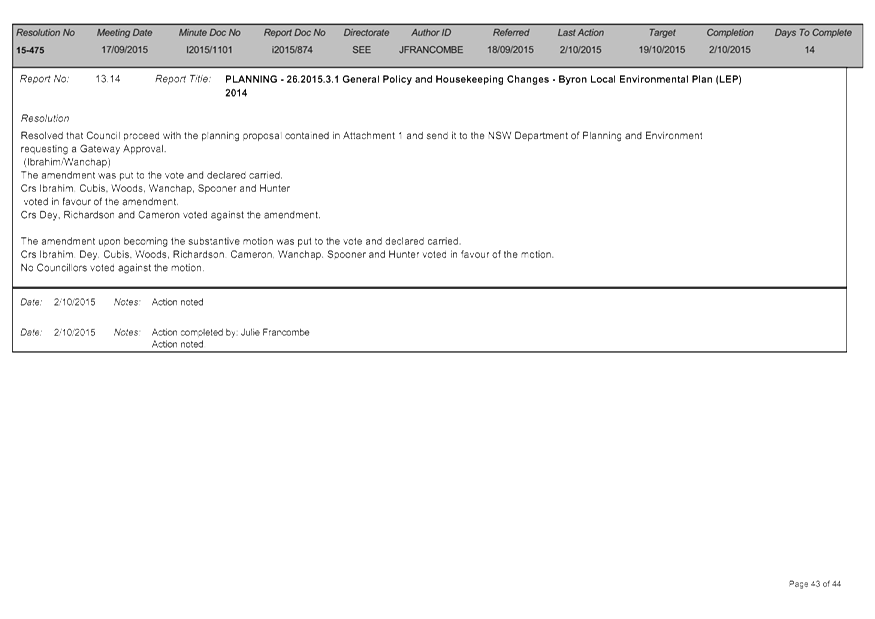 PDF Creator