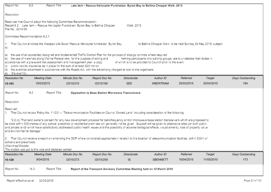 PDF Creator