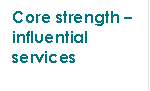 Core strength – influential services