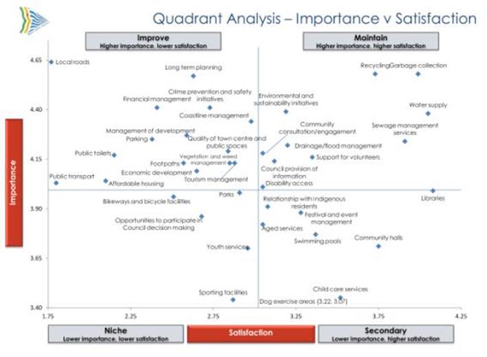 CSS Quadrant 2014
