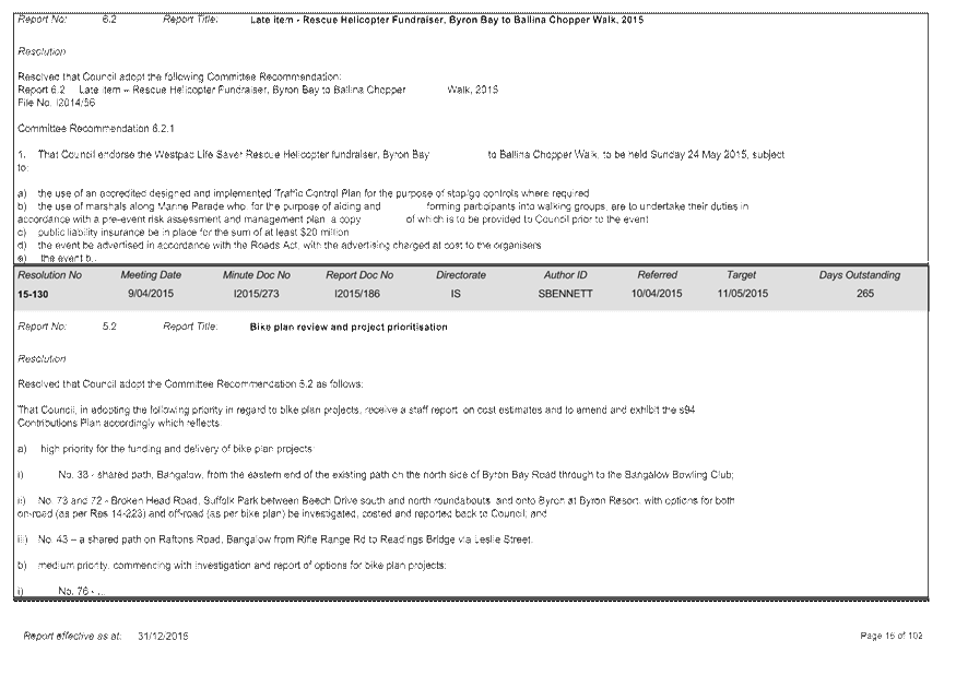 PDF Creator