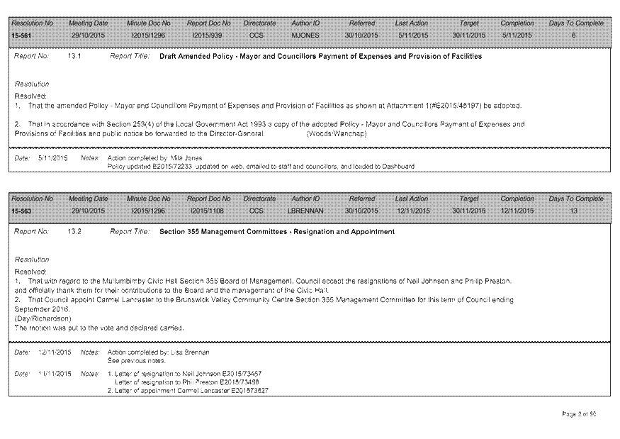 PDF Creator