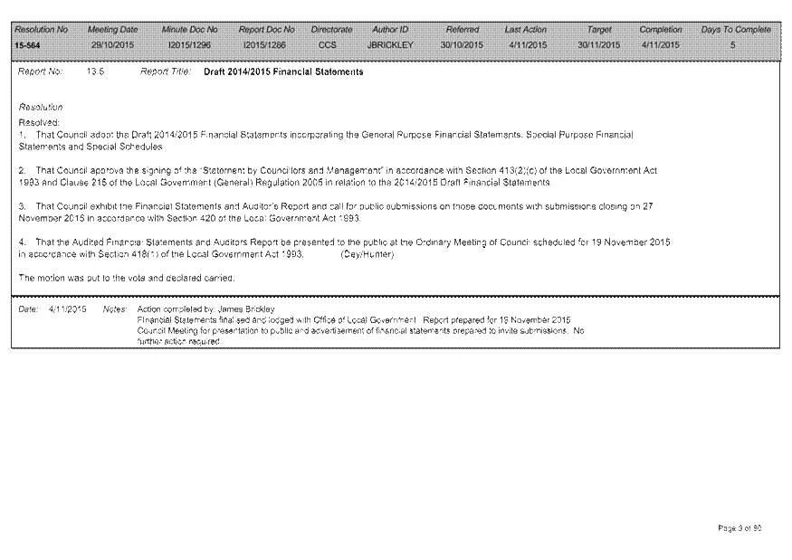 PDF Creator