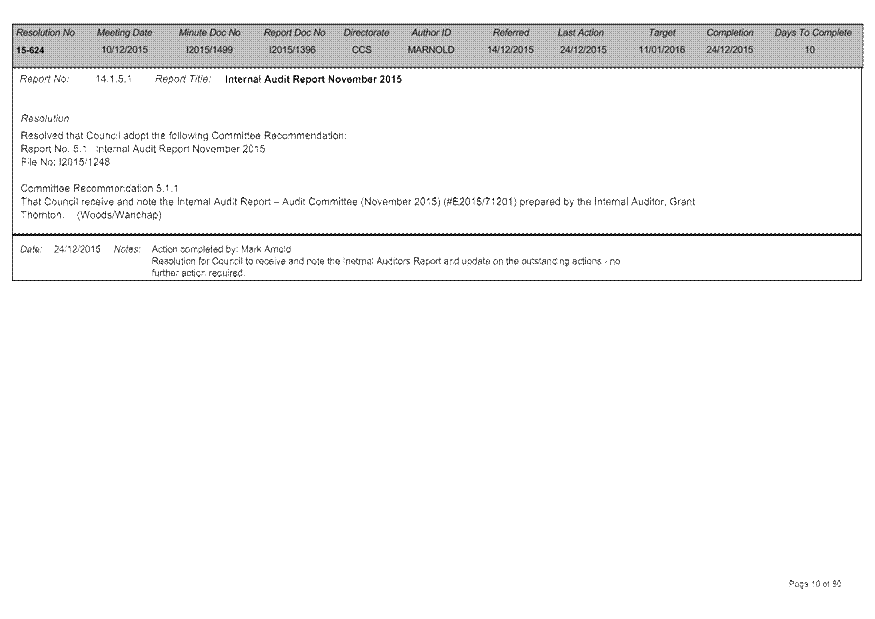 PDF Creator
