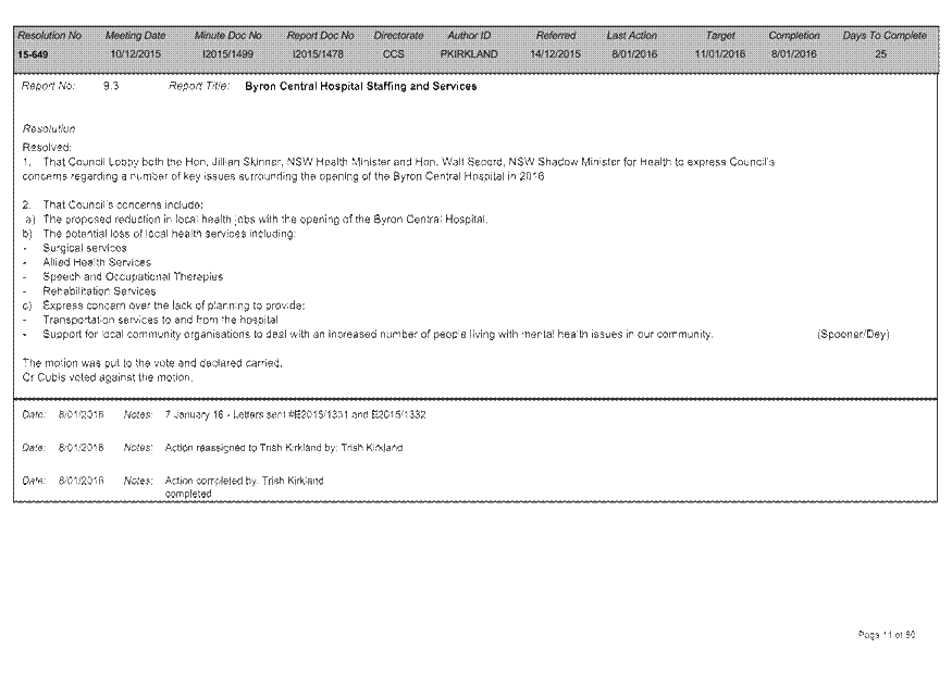 PDF Creator