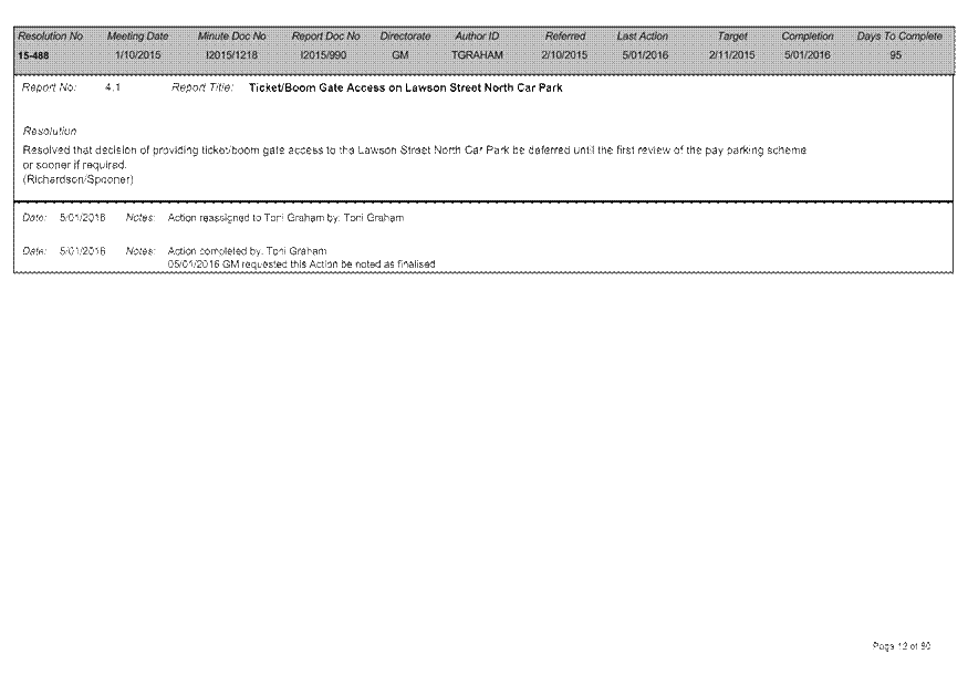 PDF Creator