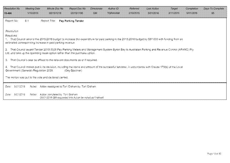PDF Creator