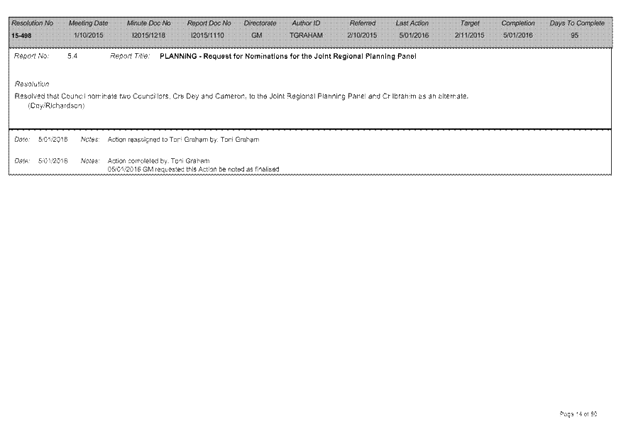 PDF Creator