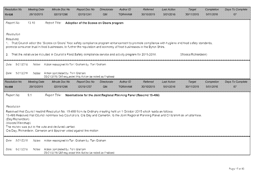 PDF Creator