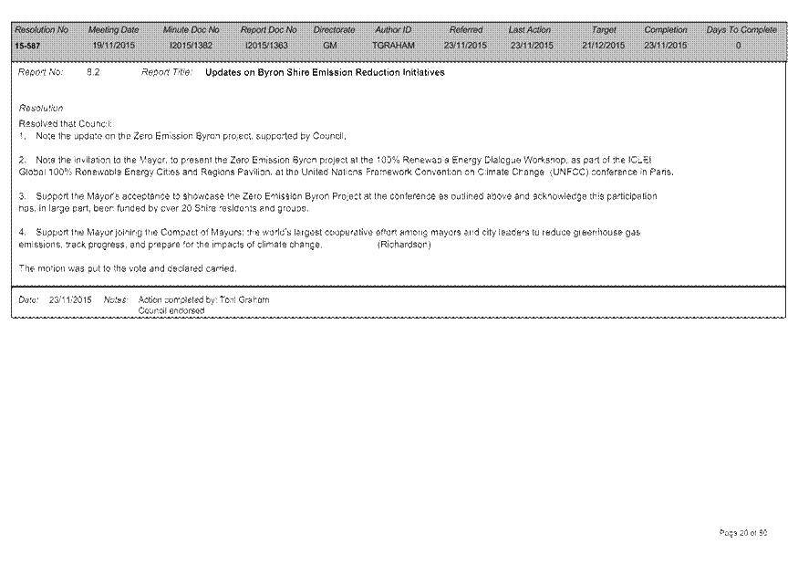 PDF Creator