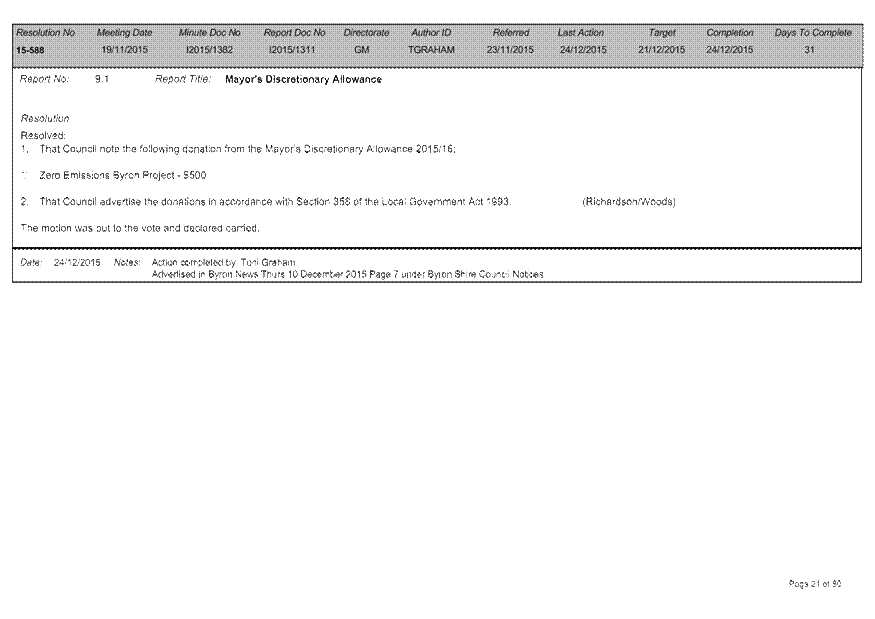 PDF Creator