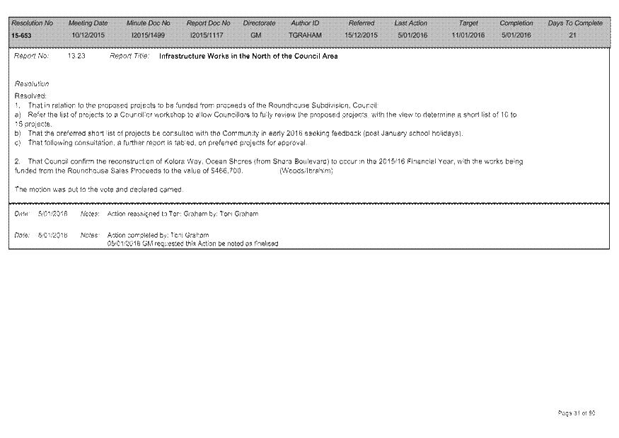 PDF Creator
