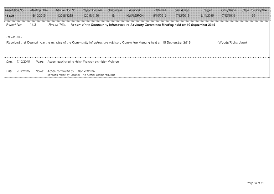 PDF Creator