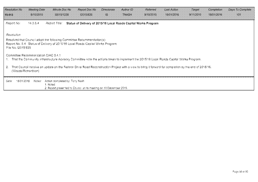 PDF Creator