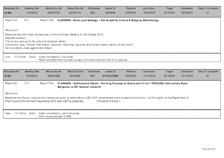 PDF Creator