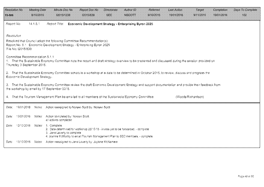 PDF Creator