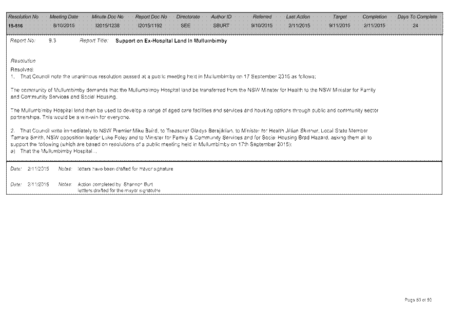 PDF Creator