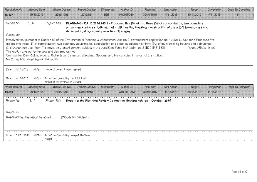PDF Creator