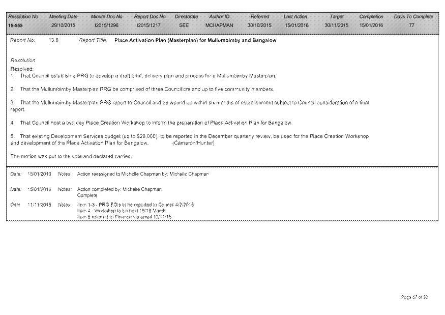 PDF Creator