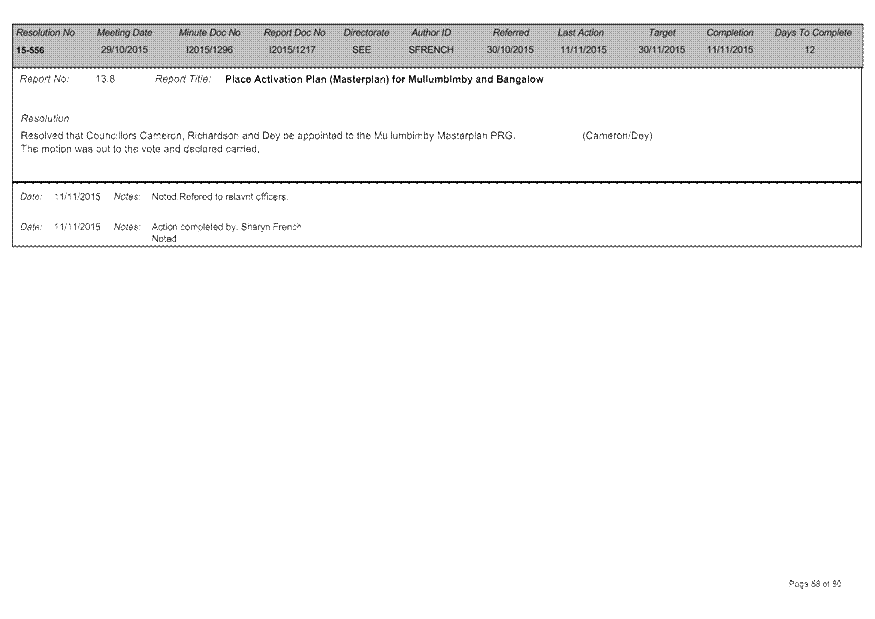 PDF Creator