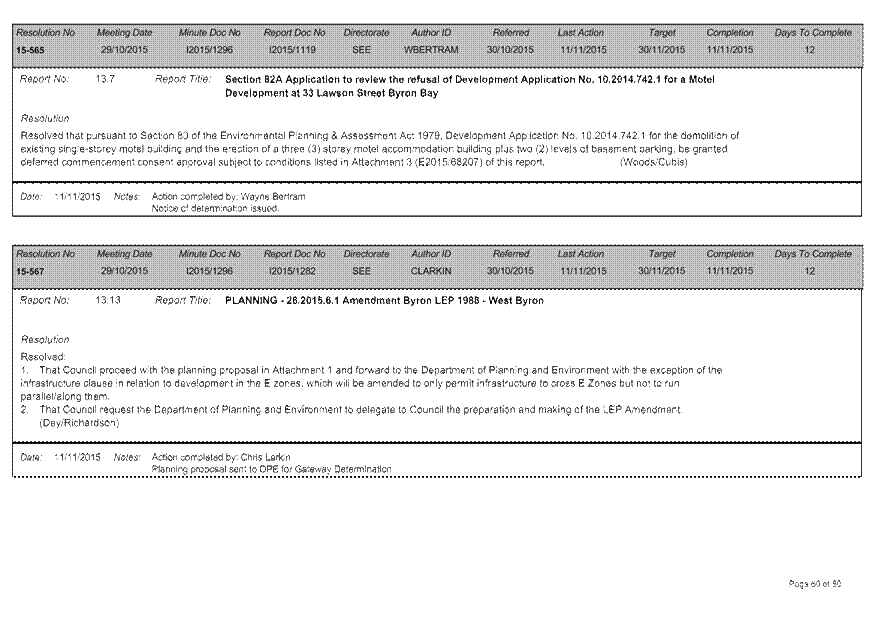 PDF Creator